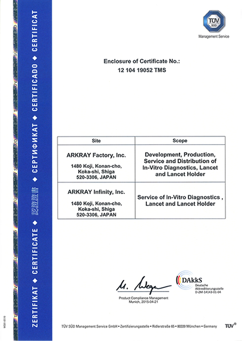 ISO14001