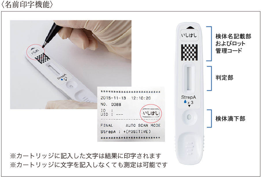 簡安心・安全 SPOTCHEM FLORA