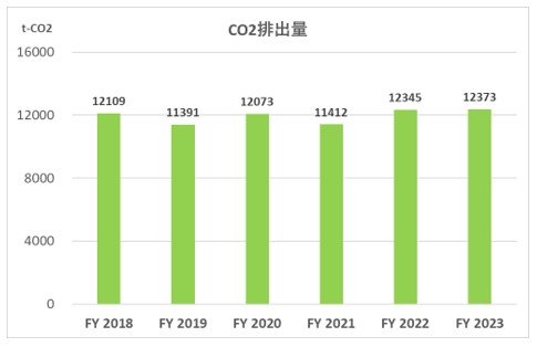 CO2-emissions.jpg