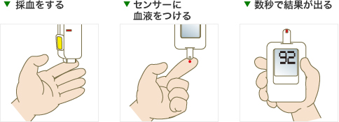 アークレイ血糖自己測定器関連情報サイト