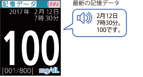 記憶データを確認するには