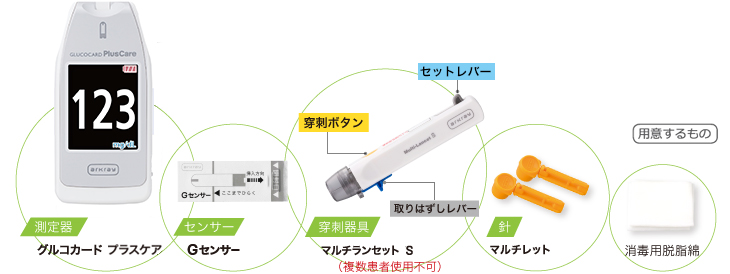 アークレイ血糖自己測定器関連情報サイト