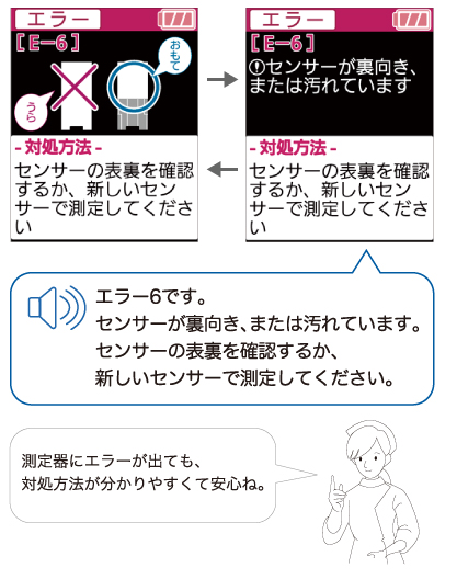 エラーの時も音声ガイドとイラストで安心