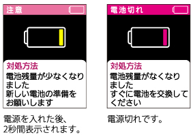 電池を交換するときは？