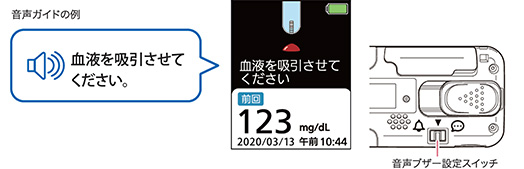グルコカード プライム_音声で測定操作をアシスト