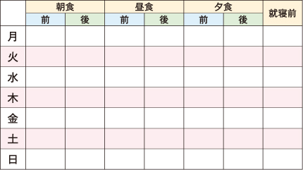 アークレイ血糖自己測定器関連情報サイト