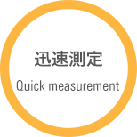 迅速測定 The lab 001