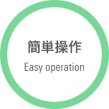 簡単操作 The lab 001